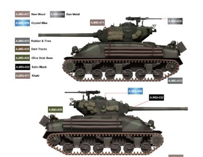 Picture of SHERMAN M4A1 76W