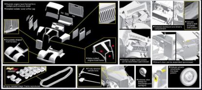 Picture of Sd.Kfz.3a Maultier Half-Track