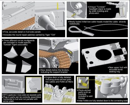 Picture of Tiger I Initial Production Tunisian Initial Tiger s.Pz.Abt.501 DAK Tunisia 1942/43