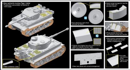 Picture of Tiger I Initial Production Tunisian Initial Tiger s.Pz.Abt.501 DAK Tunisia 1942/43