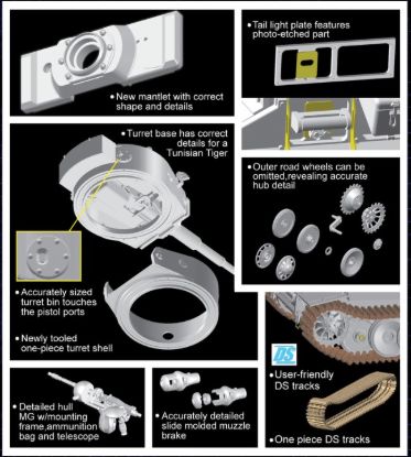 Picture of Tiger I Initial Production Tunisian Initial Tiger s.Pz.Abt.501 DAK Tunisia 1942/43
