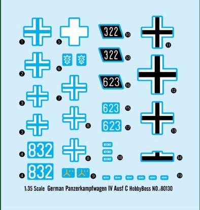 Picture of PzKpfw IV Ausf C