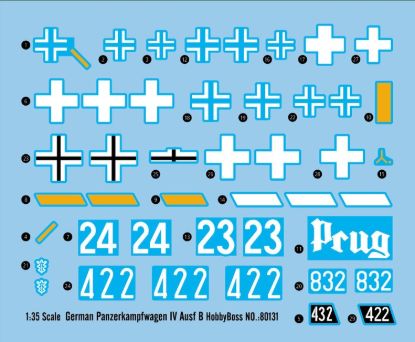 Picture of PzKpfw IV Ausf B