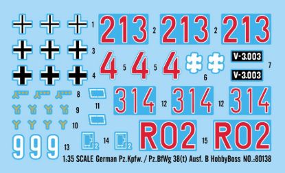 Picture of Germany Pz.Kpfw. / Pz.BfWg 38(t) Ausf. B