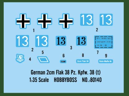 Picture of Germany 2cm Flak 38 Pz.Kpfw .38 (t)