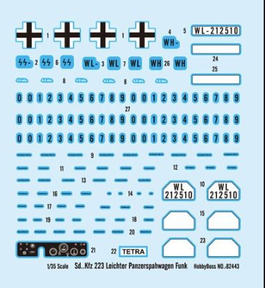 Picture of Sd..Kfz 223 Leichter Panzerspahwagen Funk