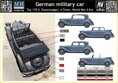 Picture of Germany military car, Type 170 V, Tourenwagen, 4 Türen, 1937-1940 