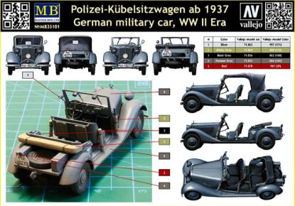 Picture of Polizei-Kuebelsitzwagen ab 1937, Germany military car, WW II era 