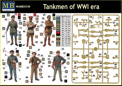 Picture of Tankmen of WWI era 