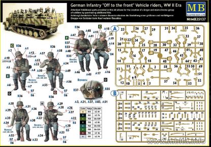 Picture of Germany Infantry Off to the front" Vehicle riders, WW II Era" 