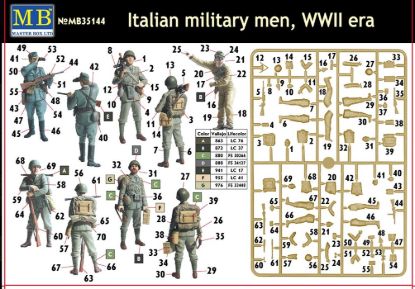 Picture of Italian military men, WWII era 