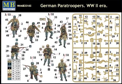 Picture of Germany Paratroopers. WW II era 