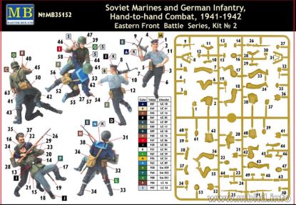 Picture of Soviet Marines and Germany Infantry, Hand-to-hand Combat, 1941-1942. Eastern Front Battle Series, Kit No.2 