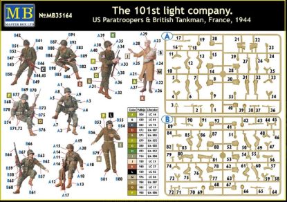 Picture of The 101st light company. US Paratroopers & British Tankman, France, 1944 