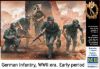 Picture of Germany Infantry, WWII era. Early period 