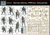 Picture of Germany Infantry, WWII era. Early period 