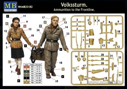 Picture of Volkssturm. Ammunition to the Frontline 