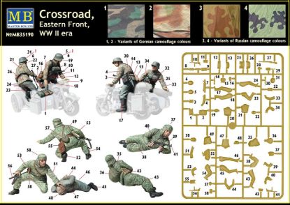 Picture of Crossroad, Eastern Front, WWII era 