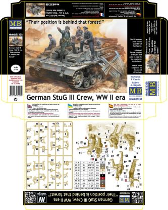 Picture of Germany StuG III Crew, WW II era. "Their position is behind that forest!" 