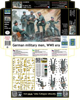 Picture of Germany military men, WWII era 