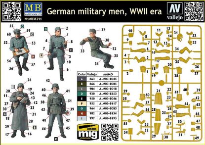 Picture of Germany military men, WWII era 
