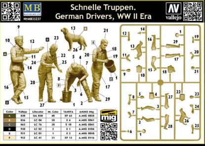 Picture of Schnelle Truppen. Germany Drivers, WW II Era 