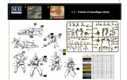 Picture of Germany machinegun crew, Eastern front, Kurland, 1944 