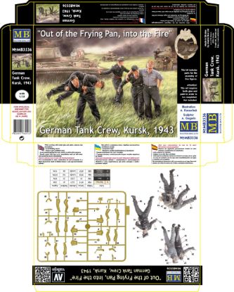 Picture of Germany Tank Crew, Kursk, 1943 