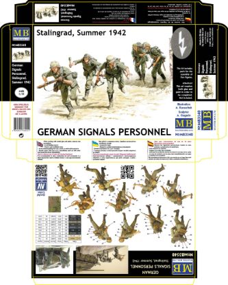 Picture of Germany Signals Personnel, Stalingrad, 1942 