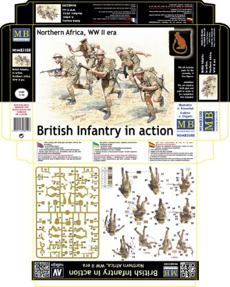 Picture of British Infantry in action, Northern Africa, WW II era 