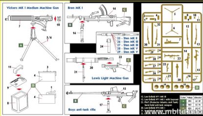 Picture of British Infantry Weapons, WW II era 