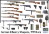 Picture of Germany Infantry Weapons, WW II era 