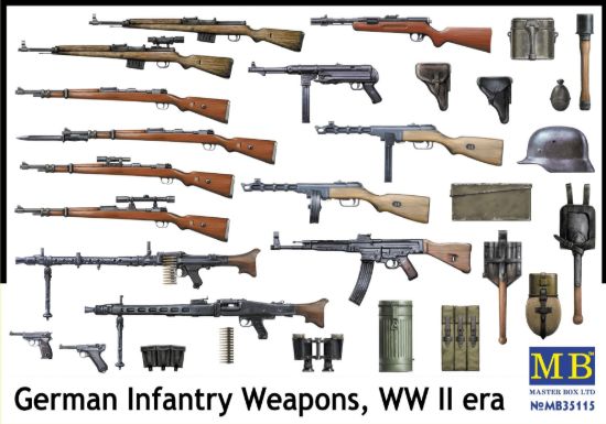 Picture of Germany Infantry Weapons, WW II era 