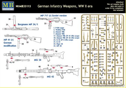 Picture of Germany Infantry Weapons, WW II era 