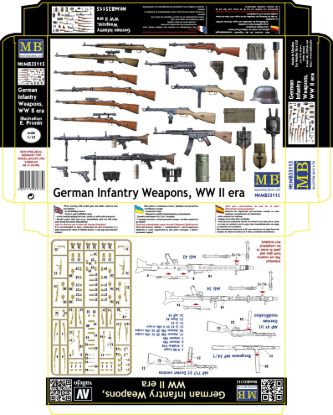 Picture of Germany Infantry Weapons, WW II era 