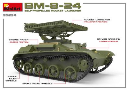 Picture of BM-8-24 Self-Propelled Rocket Launcher. Int. Kit