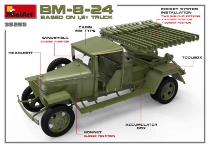 Picture of BM-8-24 Based on 1,5t Truck