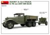 Picture of Soviet 2 t 6x4 Truck with 76 mm USV-BR Gun