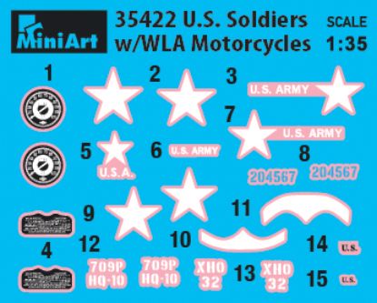 Picture of U.S. Soldiers w/ WLA Motorcycles