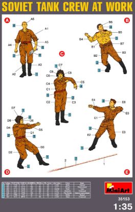 Picture of Soviet Tank Crew at Work. Special Edition