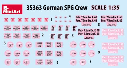 Picture of Germany SPG Crew