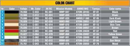 Picture of British Jeep Crew. Special Edition