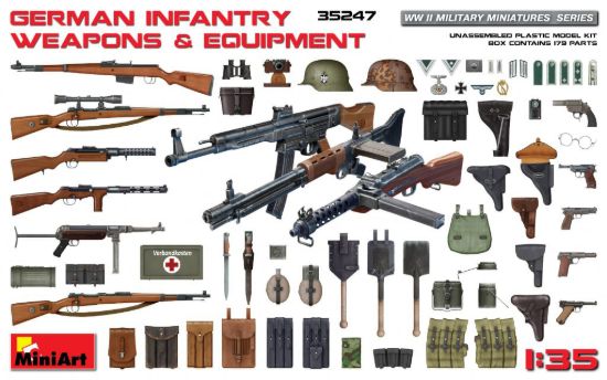 Picture of Germany Infantry Weapons & Equipment