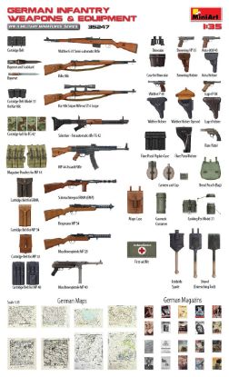 Picture of Germany Infantry Weapons & Equipment