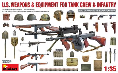 Picture of U.S. Weapons & Equipment for Tank Crew & Infantry