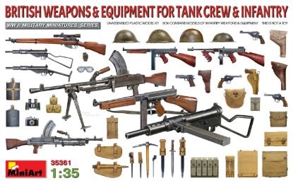 Picture of BRITISH WEAPONS & EQUIPMENT FOR TANK CREW & INFANTRY