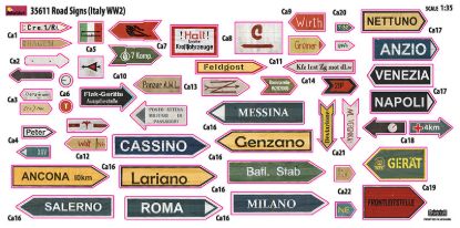 Picture of ROAD SIGNS WWII ITALY