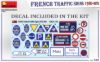 Picture of French Traffic Signs 1930-40’s
