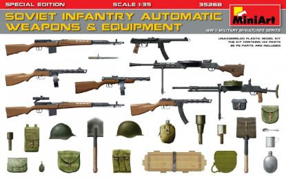 Picture of Sov.Inf.Automatic Weapons&Equipment.Sp.Ed.