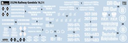 Picture of Railway Gondola 16,5-18 t